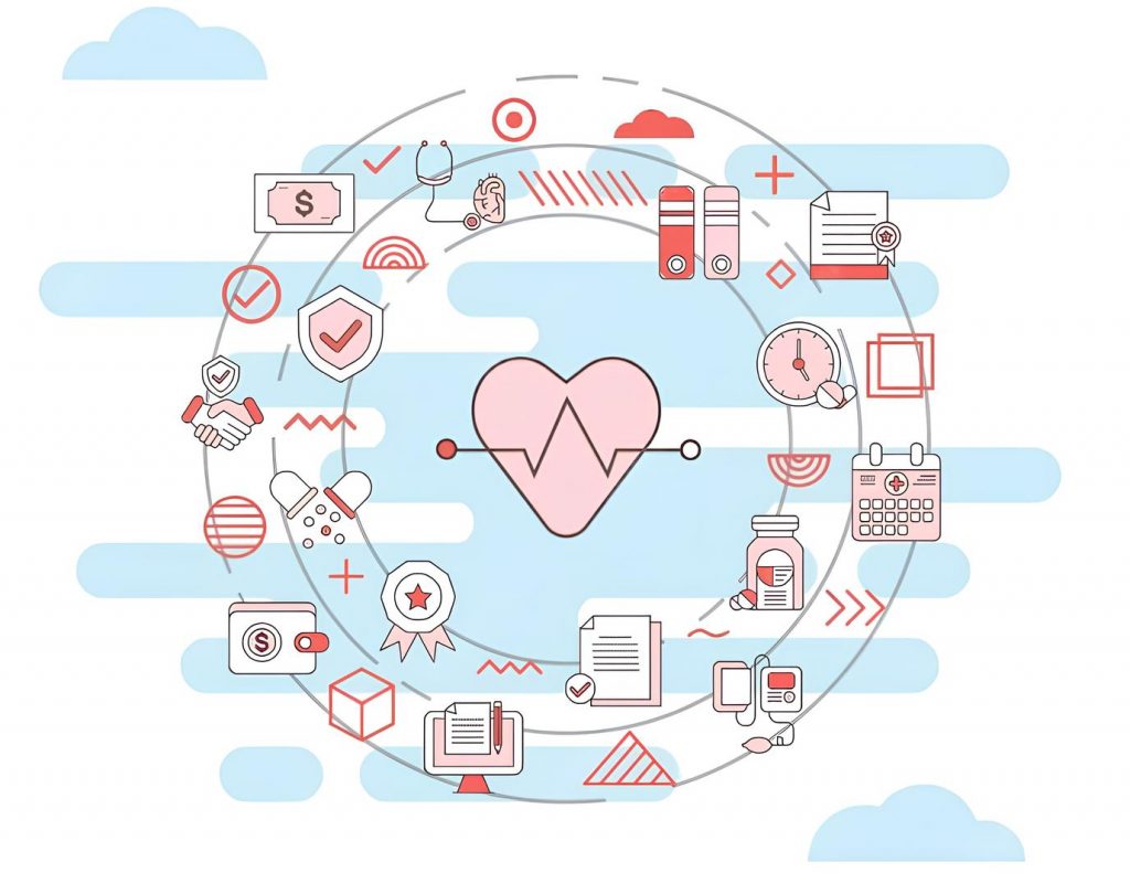Healthcare patient journey visualization from initial search to appointment conversion
